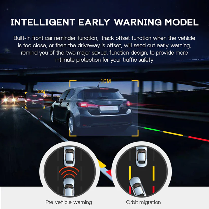 ADAS 360 DashCam | Protect What Matters