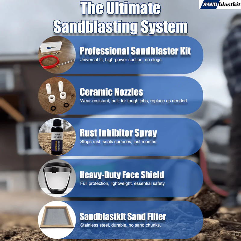 PRO SANDBLAST KIT